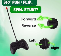 Chigy Wooh Mini Stunt Remote Control Rechargeable Car Toy for Kids - 360 Degree Spinning (Multicolor)
