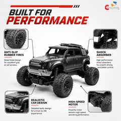 Remote Control 1:18 Defender Car