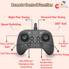 Flying Football Quadcopter